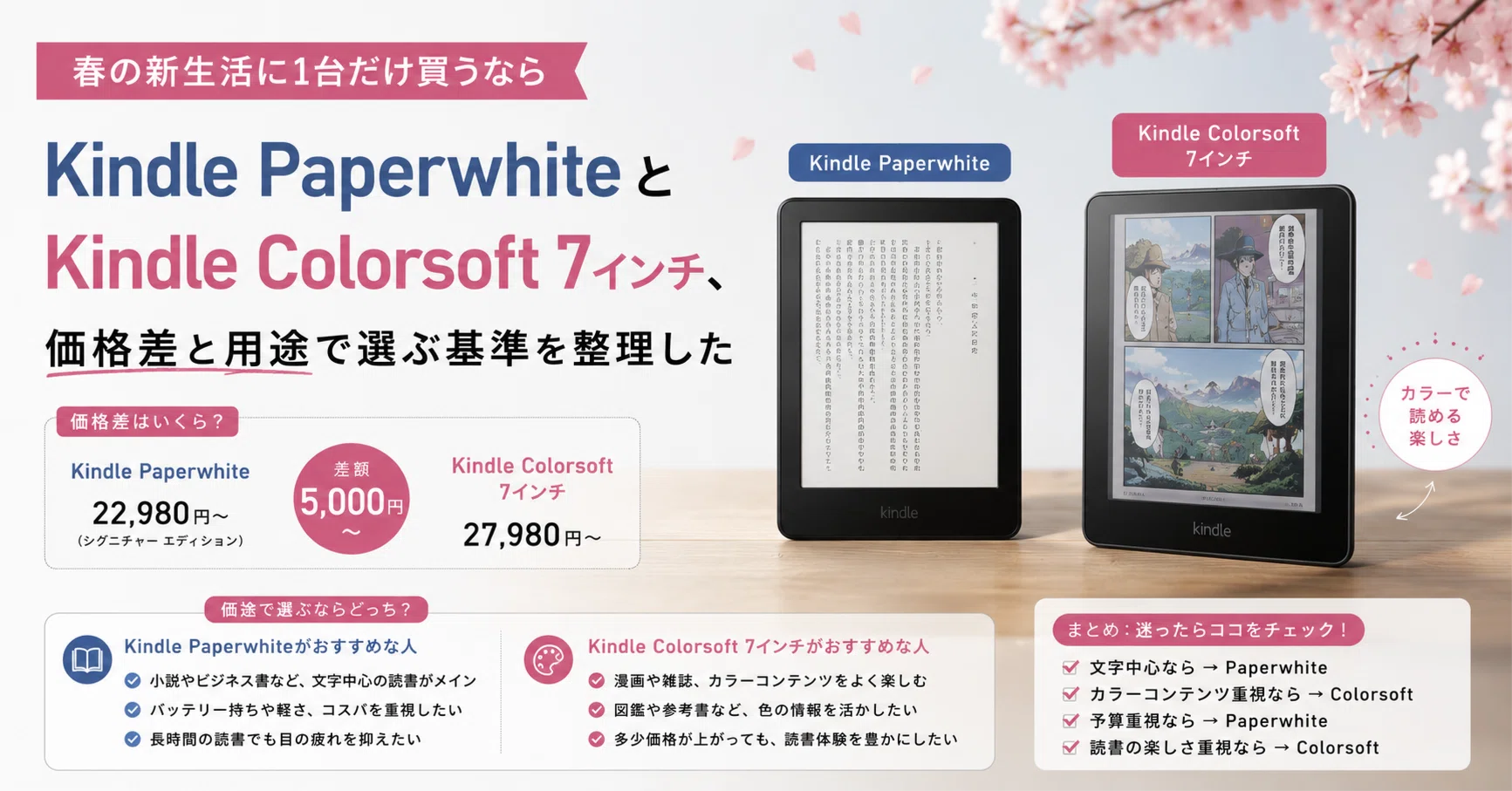Kindle PaperwhiteとKindle Colorsoft 7インチ、「1台だけ買うなら