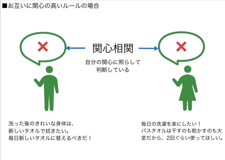 FireShot Capture 059 - 第10回 リフレクション _ 本田 恵子 - schoolTakt - ems.schooltakt.com