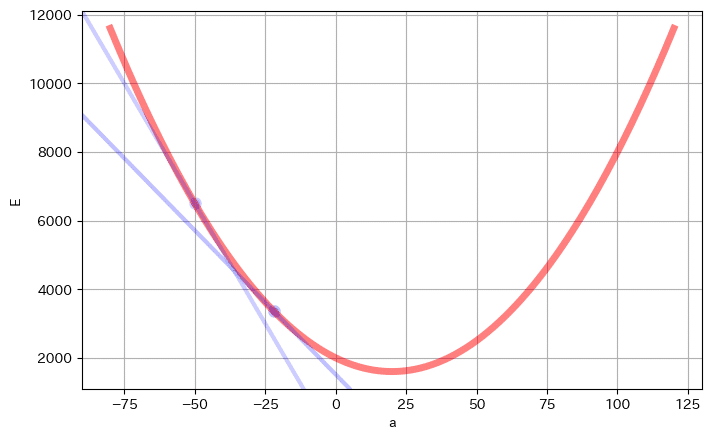 ダウンロード (30)