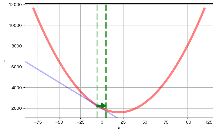 ダウンロード (32)