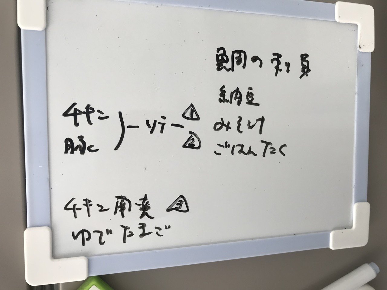 わが家の見える化 美川乃人 Note