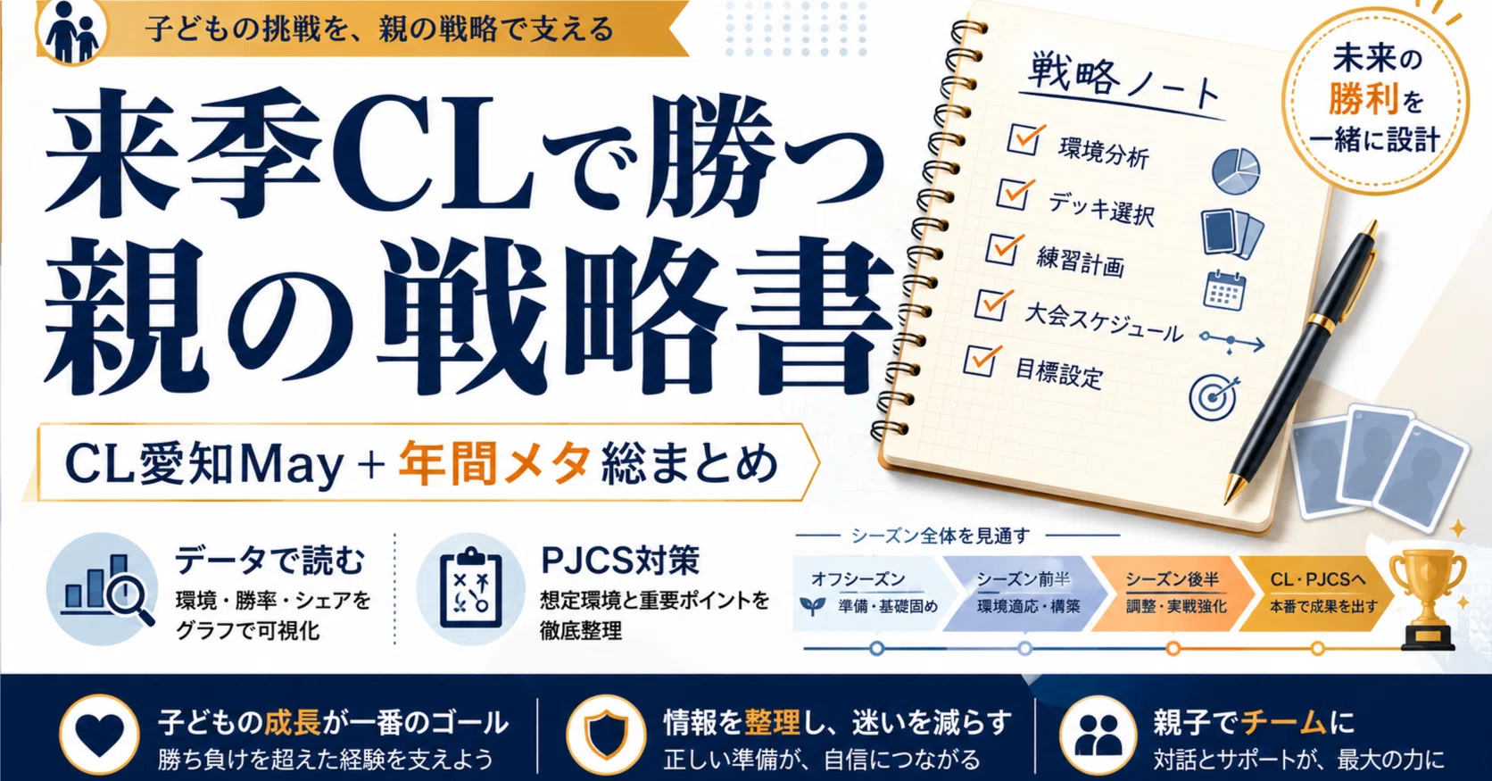 CL愛知May速報×シーズン総括】2025-26 ポケモンカードジュニアCL5回と
