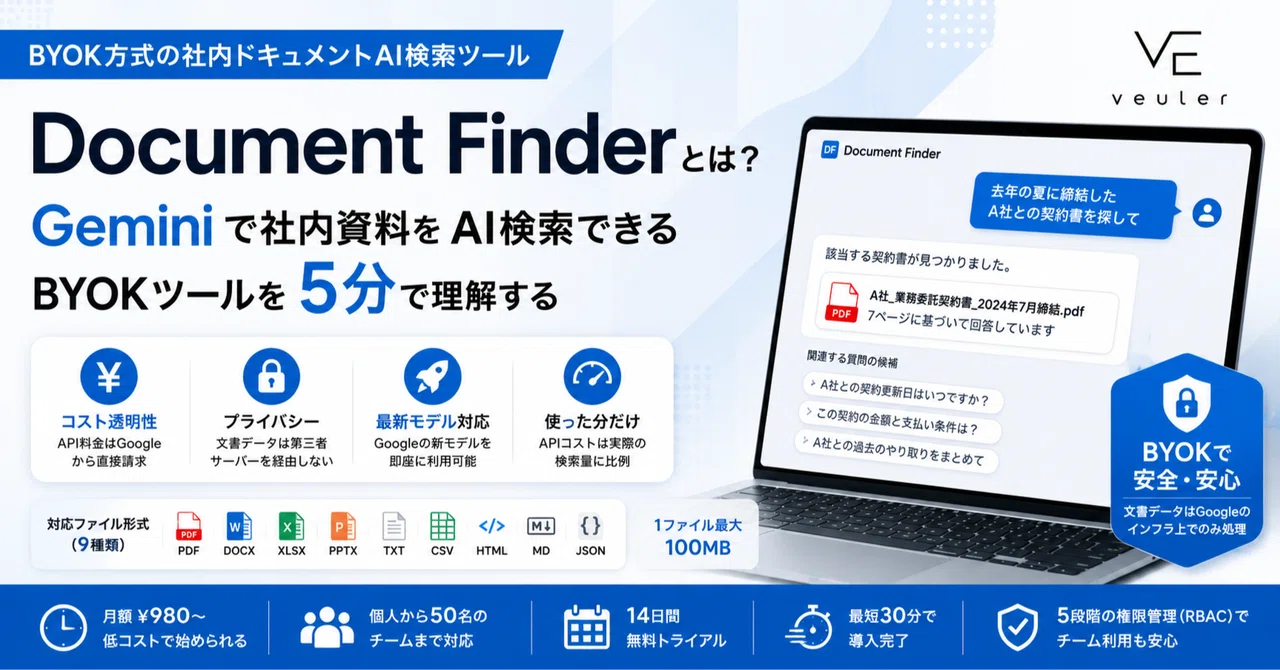 Document Finder とは？Gemini で社内資料を AI 検索できる BYOK ツールを5分で理解する｜Veuler