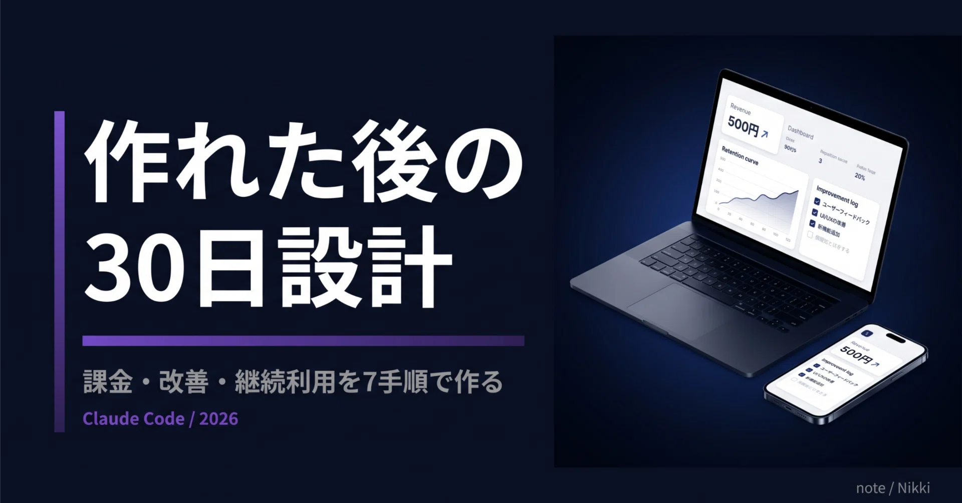 み*ん様 実践 2026 1 必修 全13冊 未使用　　シリアルコード使用済 Claude Codeでアプリは作れた。次にやるべき30日設計【2026年版