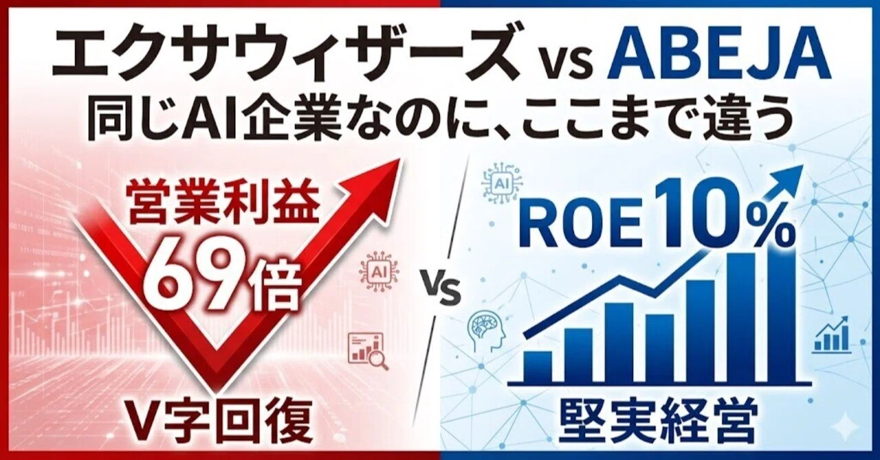 AI銘柄】エクサウィザーズ（4259）vs ABEJA（5574）— 事業成長力を徹底