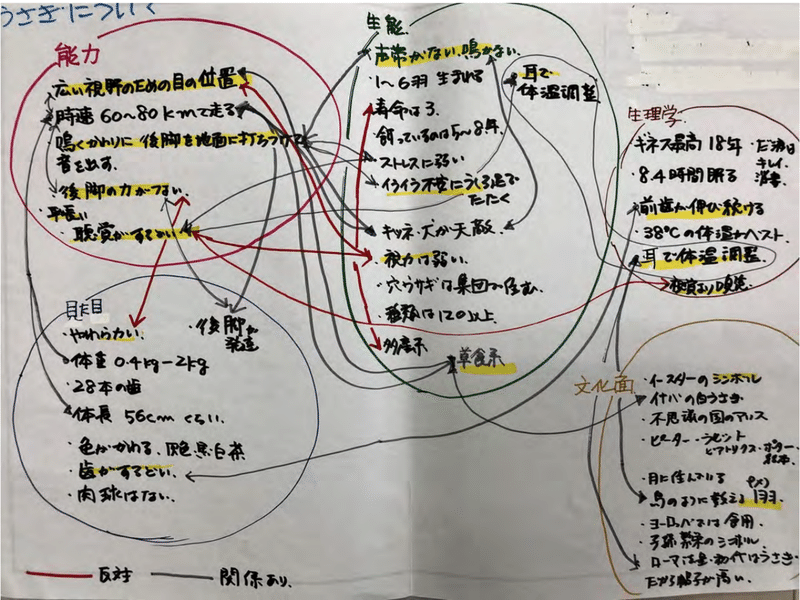 スクリーンショット 2020-06-08 9.44.27