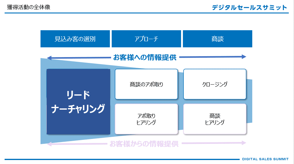 コメント 2020-06-08 094540