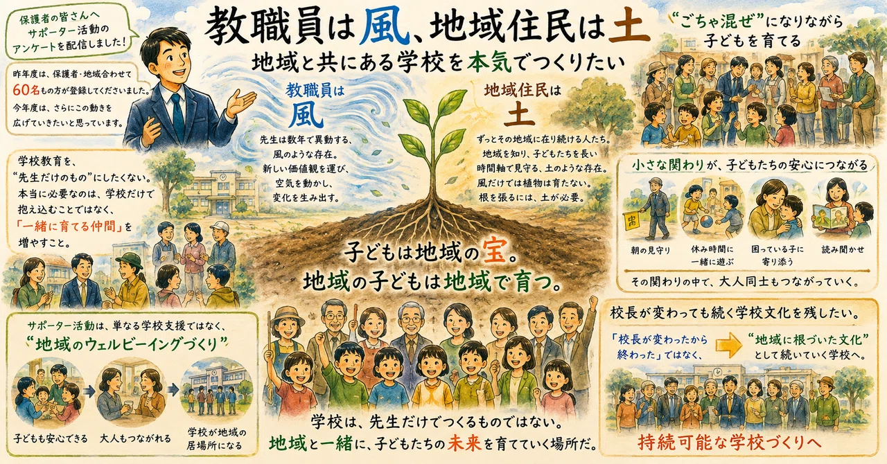 「教職員は風、地域住民は土」—地域と共にある学校を本気でつくりたい｜masatofukui