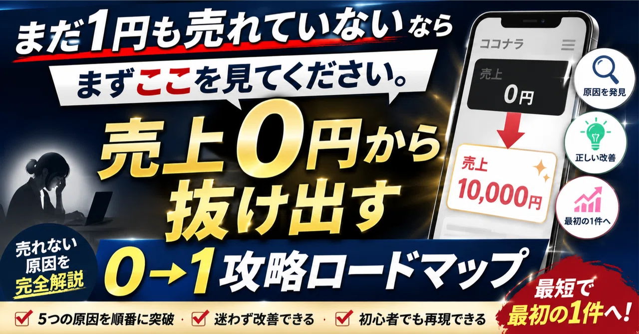 ココナラ攻略ガイド | ココナラの公開依頼で採用される提案文の書き方|初心者が選ばれるコツ ココナラ攻略ガイド | ココナラの公開依頼で採用される提案文の書き方|初心者が選ばれるコツ Image Name