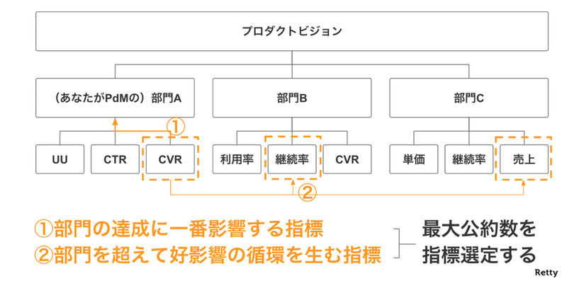 スクリーンショット 2020-06-08 11.28.14