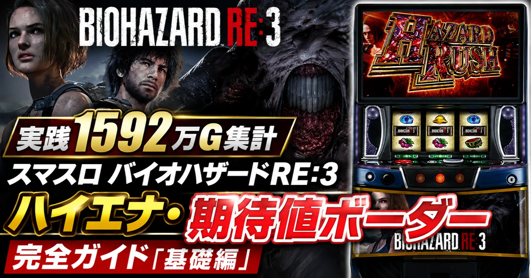 実践1592万G集計】スマスロ バイオハザードRE:3 ハイエナ・期待値