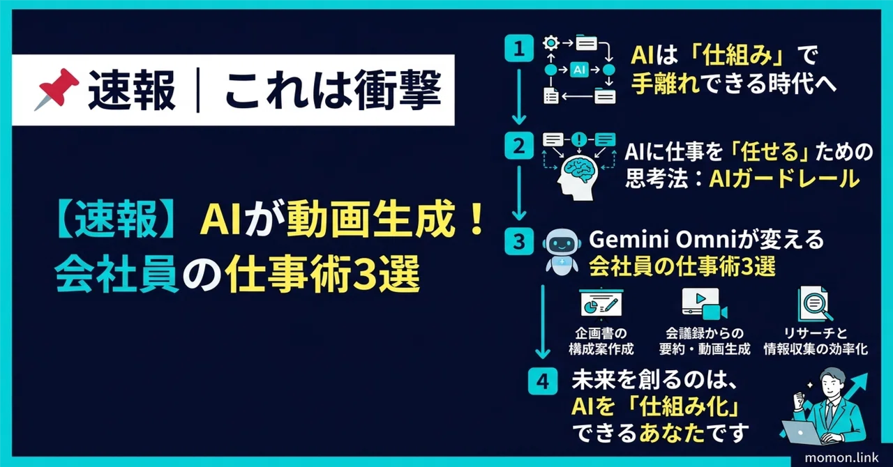速報】AIが動画生成！会社員の仕事術3選｜モモン先生 AIと融合している