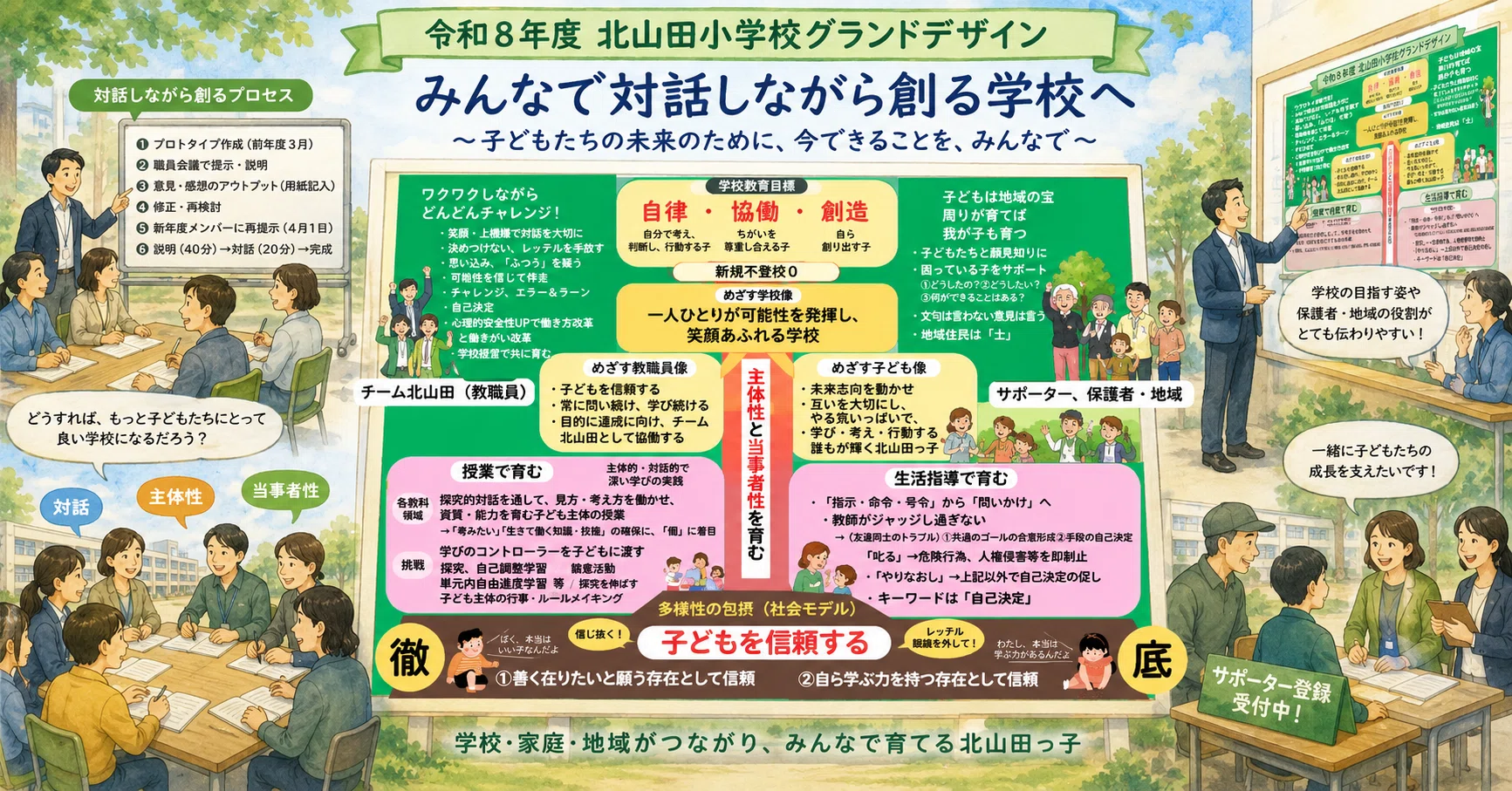 学校経営と教頭の役割 (1975年) 学校経営と教頭の役割 (1975年) | 牧 昌見 |本 | 通販 | Amazon