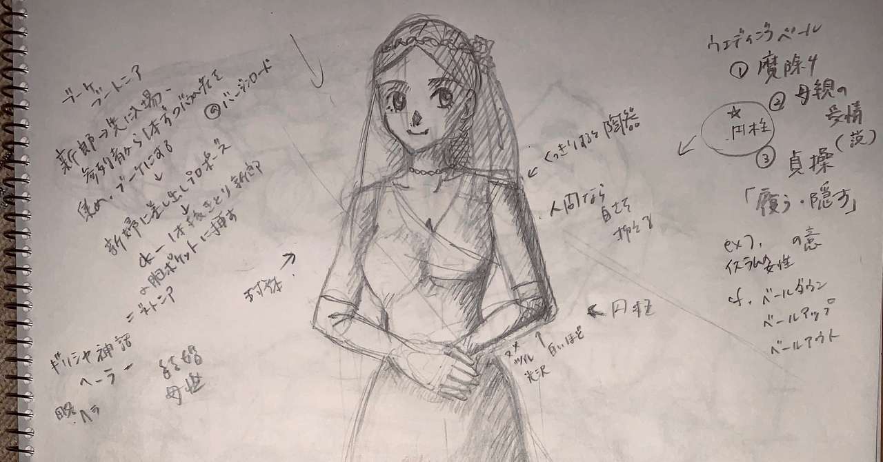 自粛下から4ヶ月間ガチでイラストの練習をやった結果 Kobepop イラストレーター Note