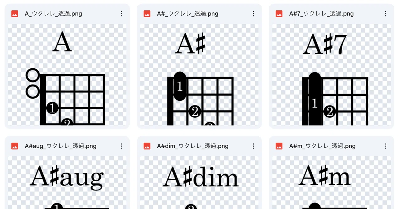 ウクレレコードダイアグラム画像集(背景白・透明)各136種類(個別・大きい)|コギト| 音楽授業の教材つくる人