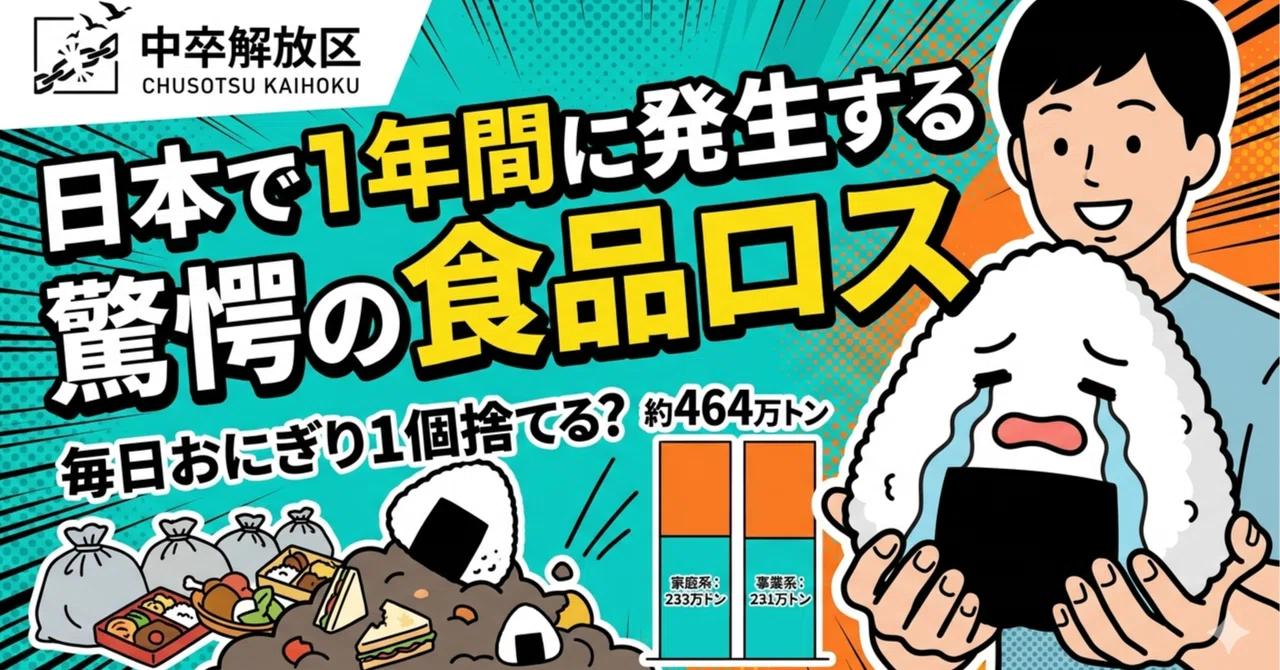 [You're throwing away one rice ball every day?] Japan's food loss ...