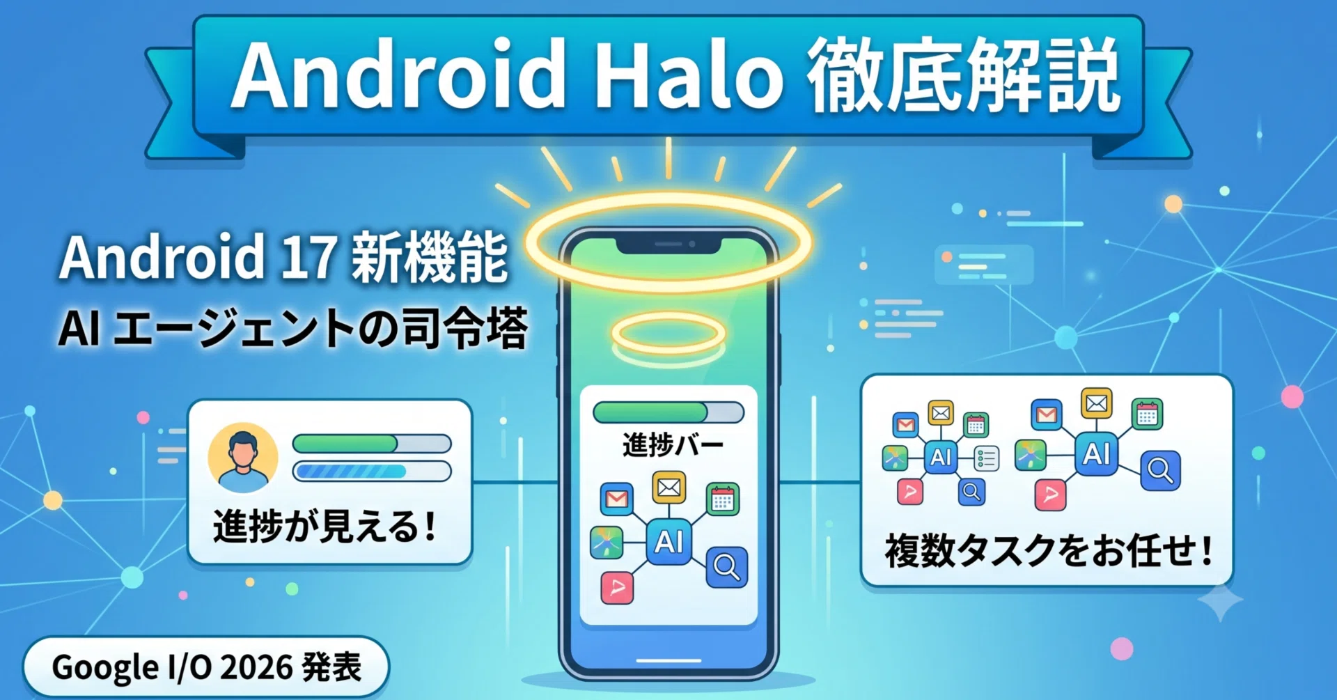 Google I/O 2026】Android 17の新機能「Android Halo」とは？スマホが