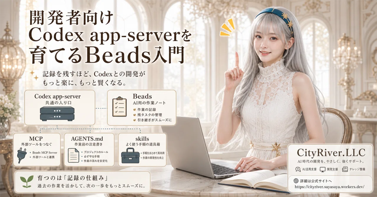 開発者向けCodex app-serverを育てるBeads入門｜さやさや