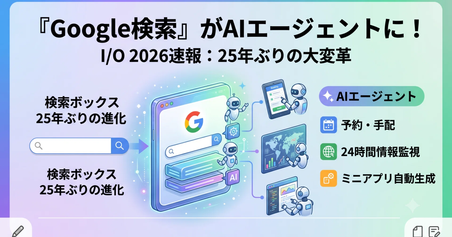 Google I/O 2026速報】検索の常識が変わる！Gemini 3.5 Flash搭載と
