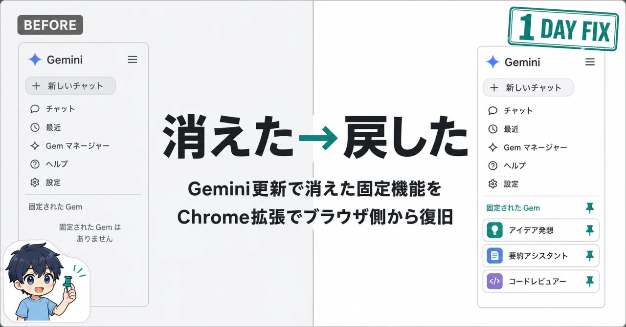 Now supports NotebookLM] I brought back Gemini's 