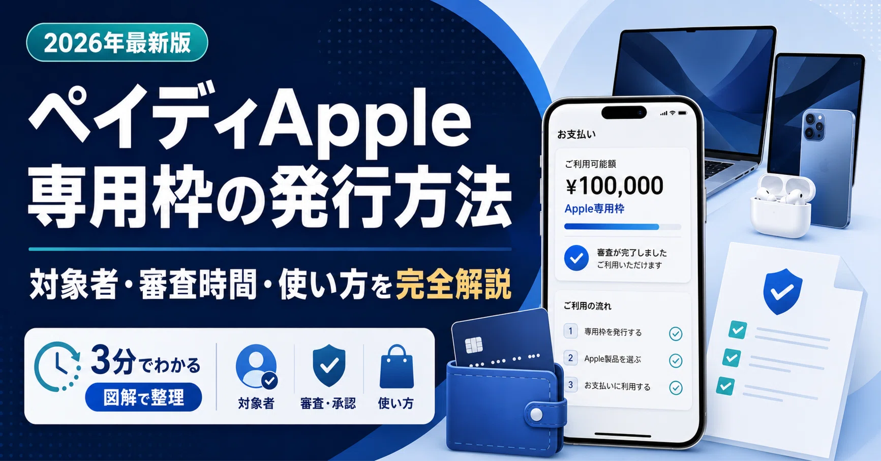 ペイディApple専用枠の発行方法｜対象者・審査時間・使い方を完全解説