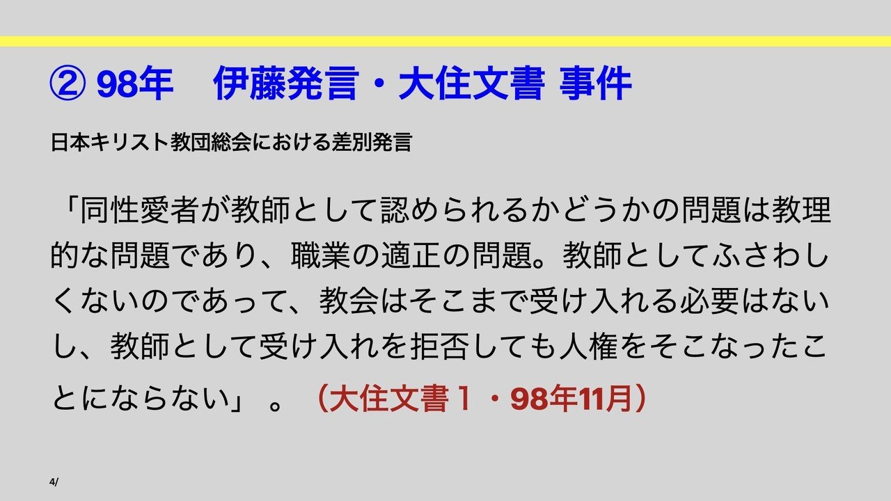 キリスト教は同性愛を受け入れられるか   /日本基督教団出版局/ジェフリ-・Ｓ．サイカ-（単行本） キリスト教は同性愛を受け入れられるか | ジェフリー S.サイカー