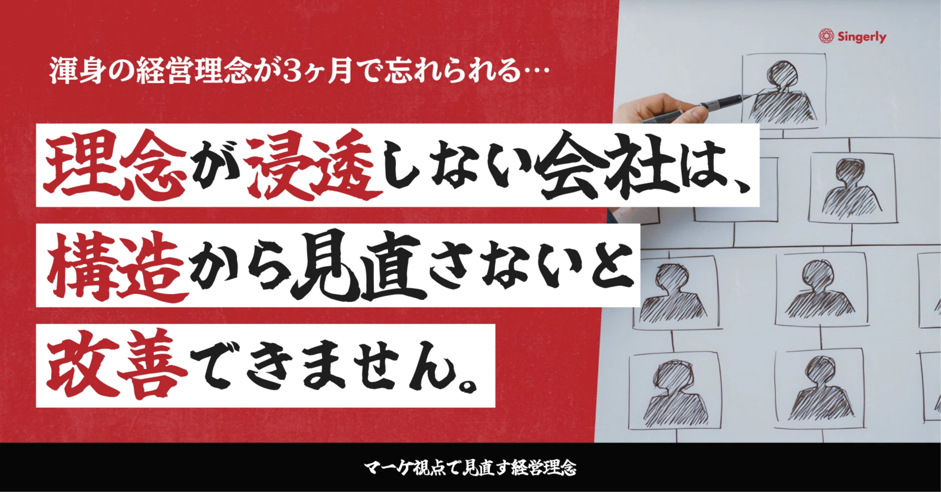マーケ視点で見直す経営理念】マーケティングの3要素で読み解く、社内