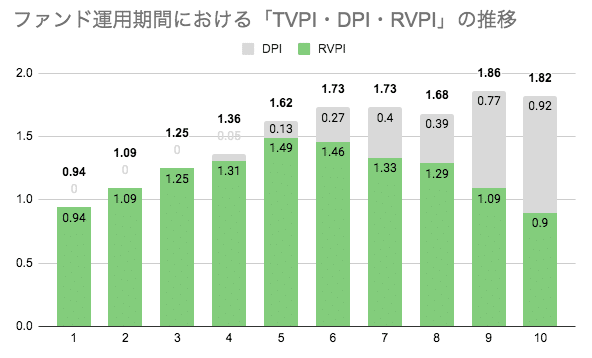 スクリーンショット 2020-06-08 15.18.11