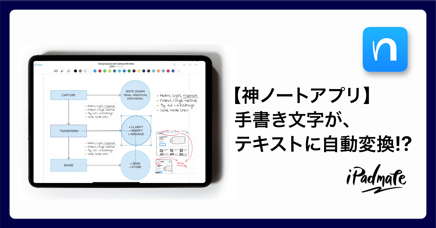 手書き文字をテキストに変換 便利すぎるノートアプリ Nebo Amity Senseiの日常 Note