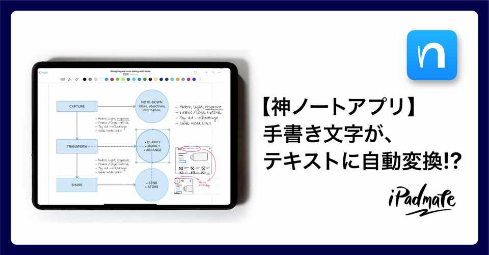 手書き文字をテキストに変換 便利すぎるノートアプリ Nebo Amity Sensei Ipadmate Note