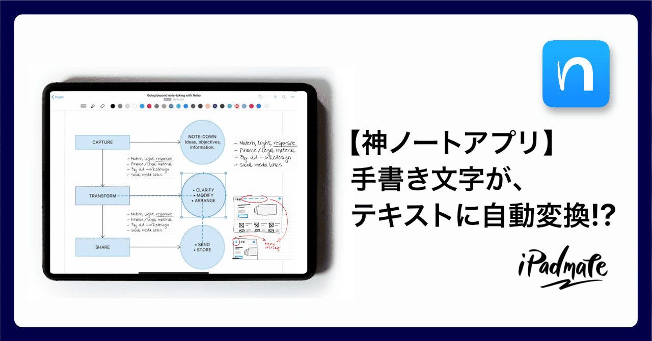 手書き文字をテキストに変換 便利すぎるノートアプリ Nebo Amity Sensei Ipadmate Note