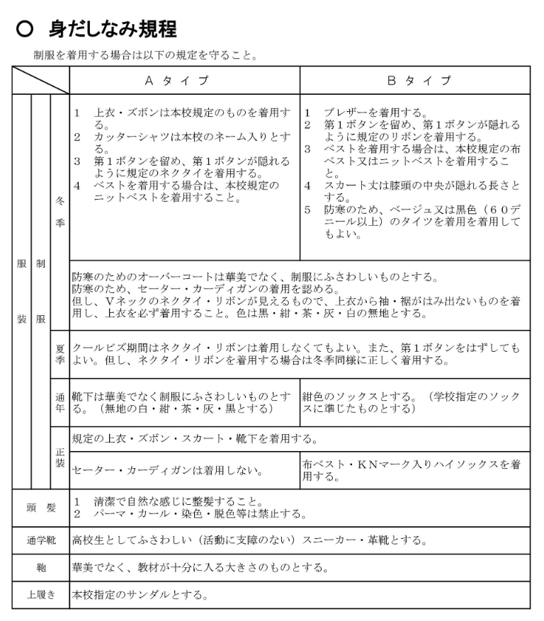 校則かくれんぼバトル と制服規則の話 岐阜編 The Tsukimi Note 校則かくれんぼバトル と制服規則の話 岐阜編 The Tsukimi Note