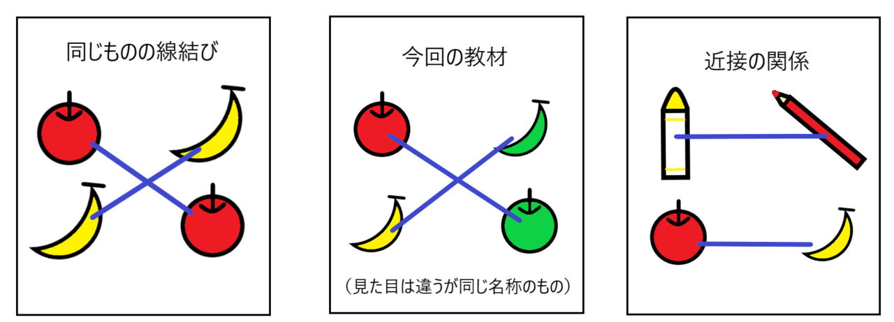 Stageii 見た目は違うが同じ名称のもの 線つなぎ メリー Note