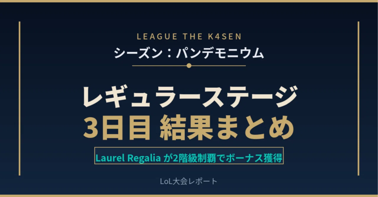 [LTK Pandemonium] Regular Stage Day 3 Results Summary | Laurel Regalia ...