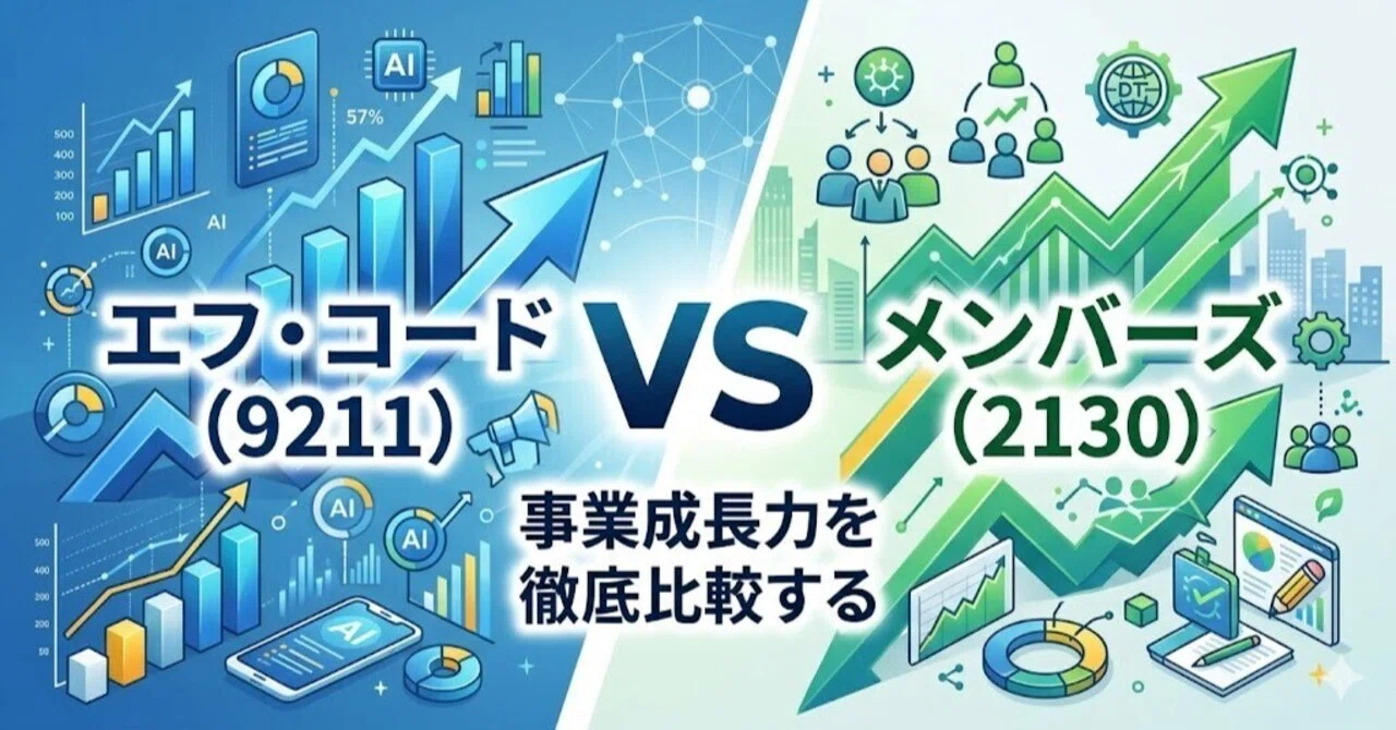 エフ・コード（9211）vs メンバーズ（2130）— 事業成長力を徹底比較