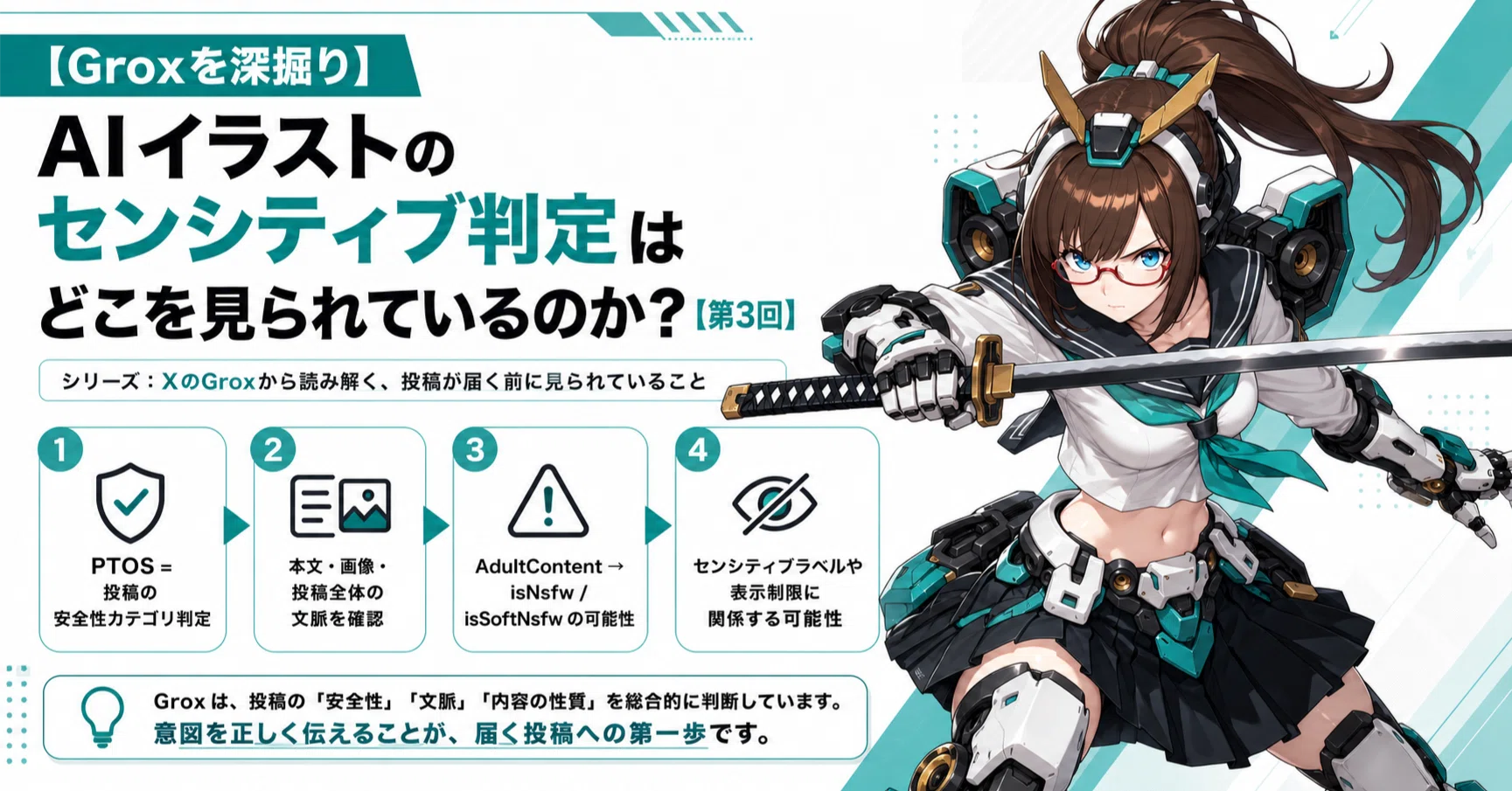 X最新アルゴリズムGroxを深掘り】AIイラストのセンシティブ判定はどこ