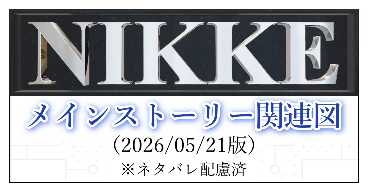 勝利の女神:NIKKE】メインストーリーに関わるイベント等の関連図（2026