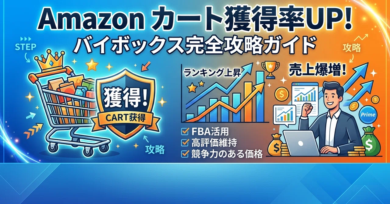 Pricing Strategies to Increase Amazon Buy Box Win Rate: 4 Strategies to ...