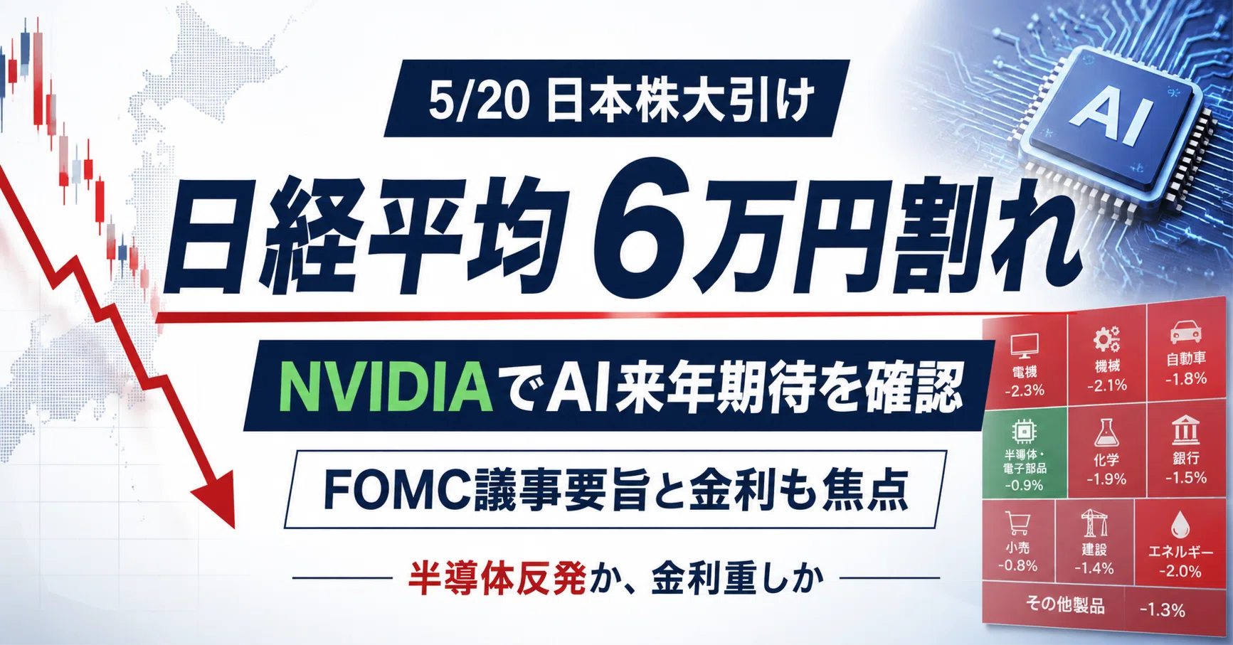 5/20日本株大引け】日経平均6万円割れ、明日はNVIDIAでAI来年期待を