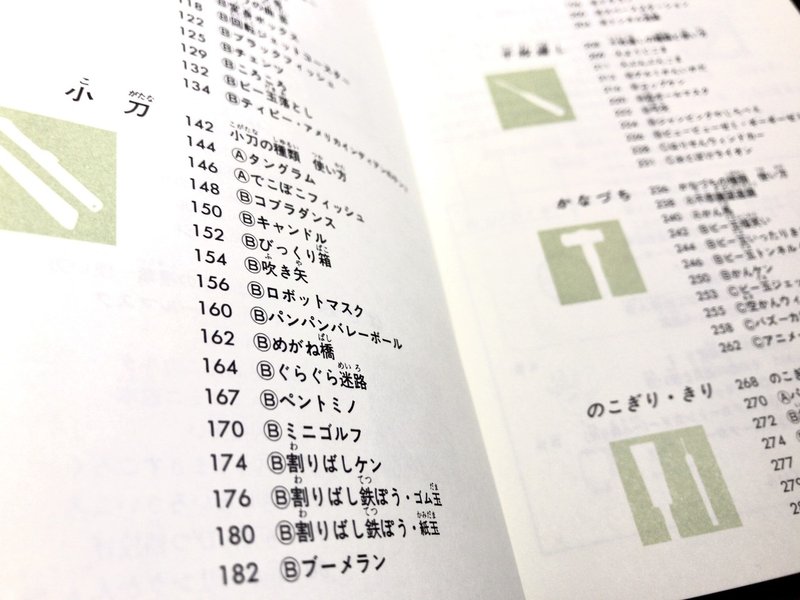 おうちで美術ワークショップ体験 手作りおもちゃアイディアの宝庫 工作図鑑 おうちチャンネル Note