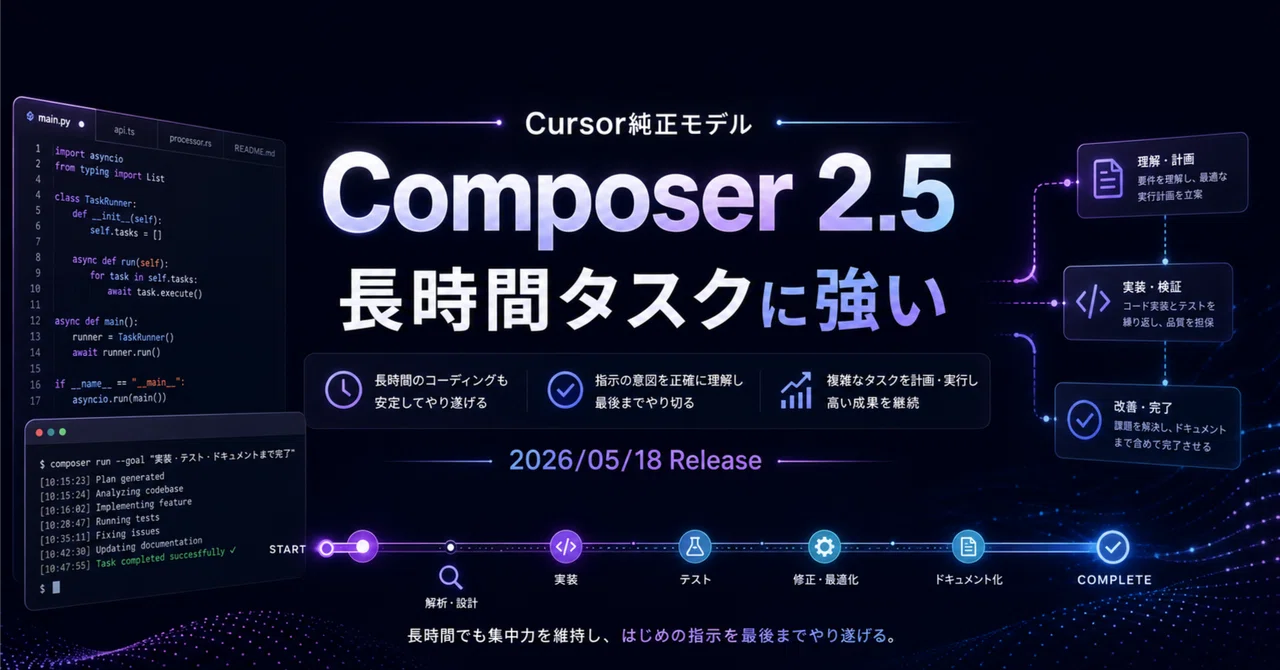 Cursor Composer 2.5 が来た！長時間タスクで「相棒」度がさらに上がるかもしれない話｜Ryo｜AI 開発 × Vibe Coding
