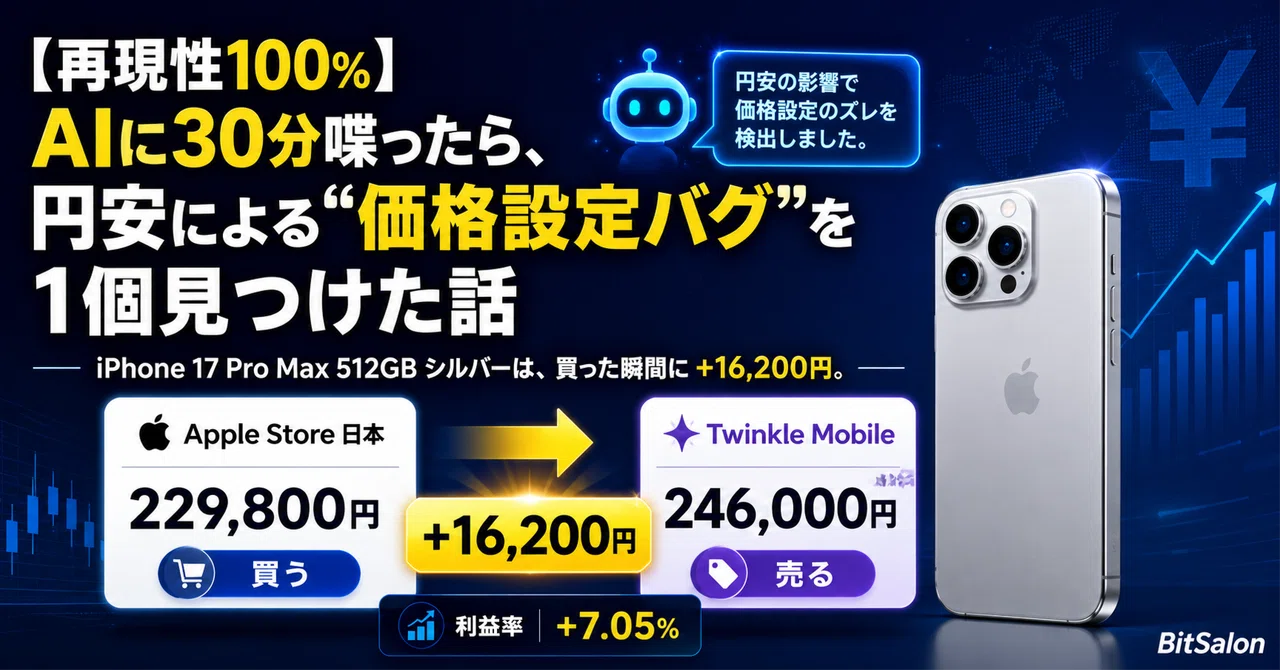 ！ 期間内値下げ ！ 100% Reproducible] How I found a 