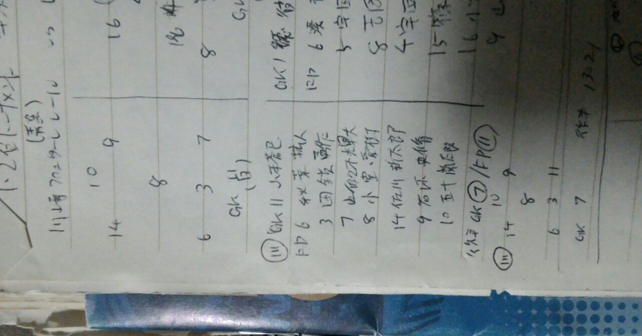 フロンターレu10 レジスタfc F マリノスカップ13準決勝 だいち Note フロンターレu10 レジスタfc F マリノスカップ13準決勝 だいち Note