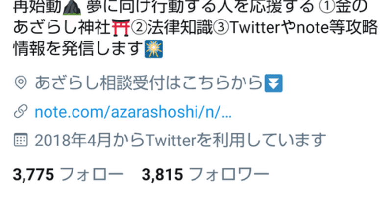 ありがとう3800人のフォロワーの方々へ