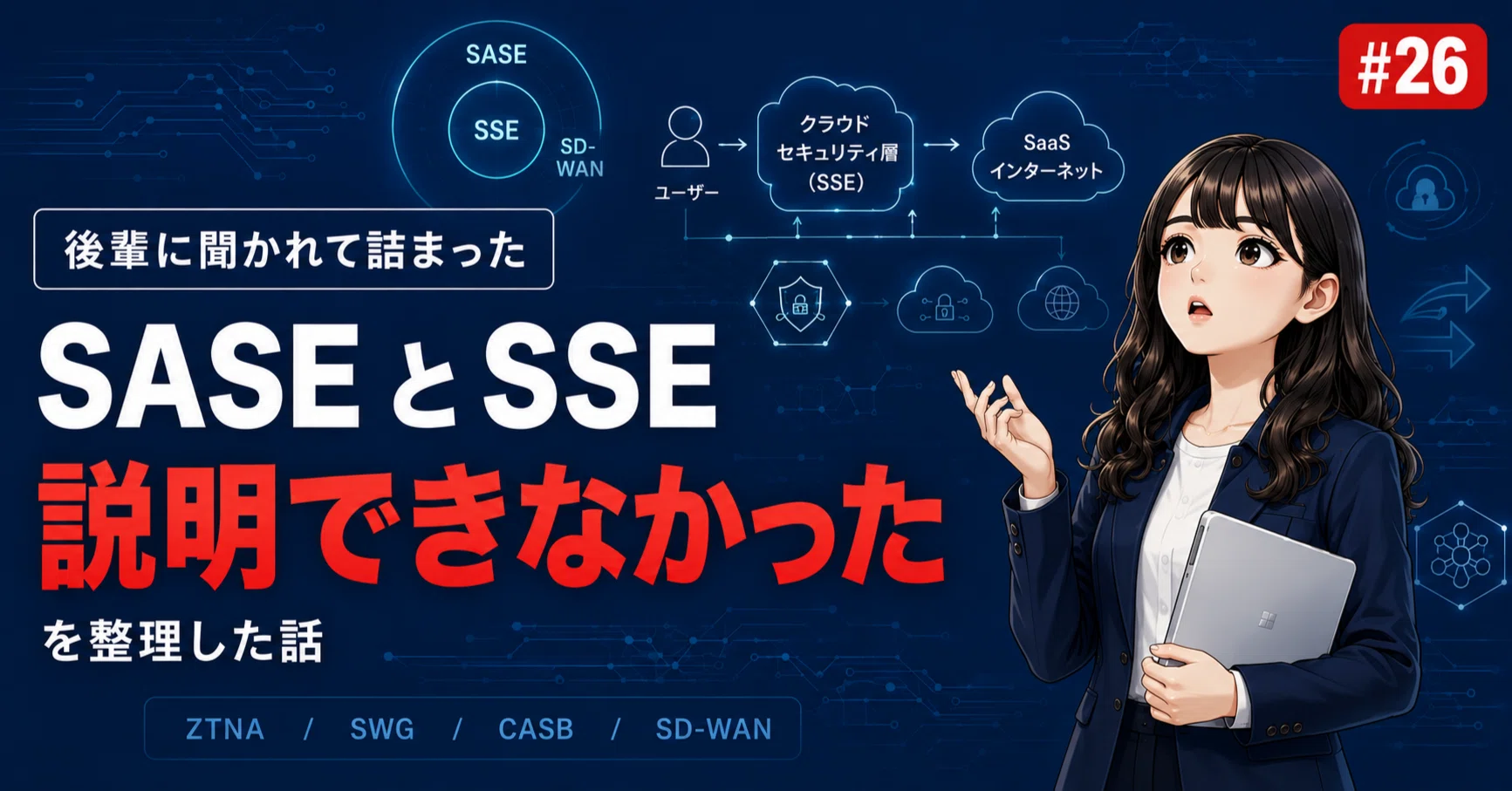 26 後輩に「SASEとSSEって何が違うんですか？」と聞かれて説明でき 
