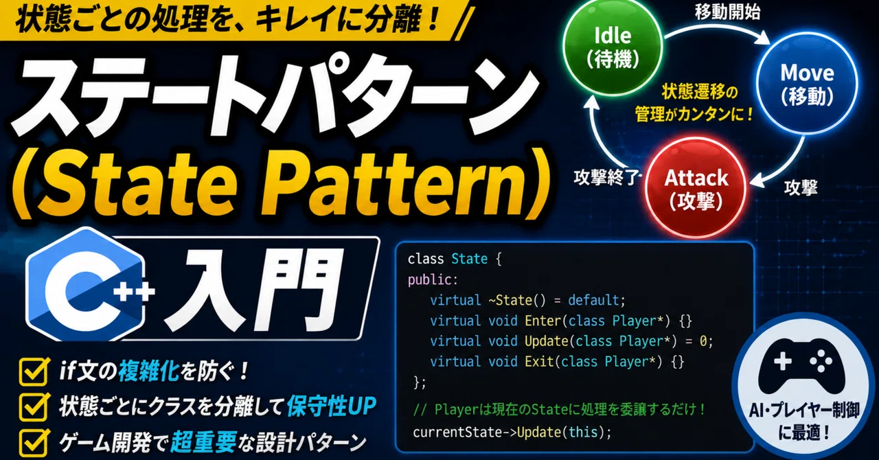 Learning the State Pattern in C++｜かずまる