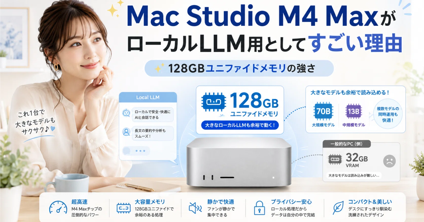 Mac Studio M4 MaxがローカルLLM用としてすごい理由｜pc_masami