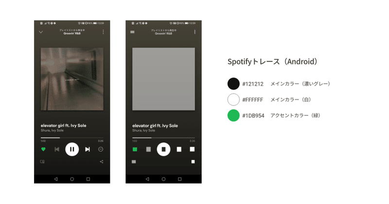 アプリトレース 3 Spotifyの画面トレースしてみた Kyknorth Note