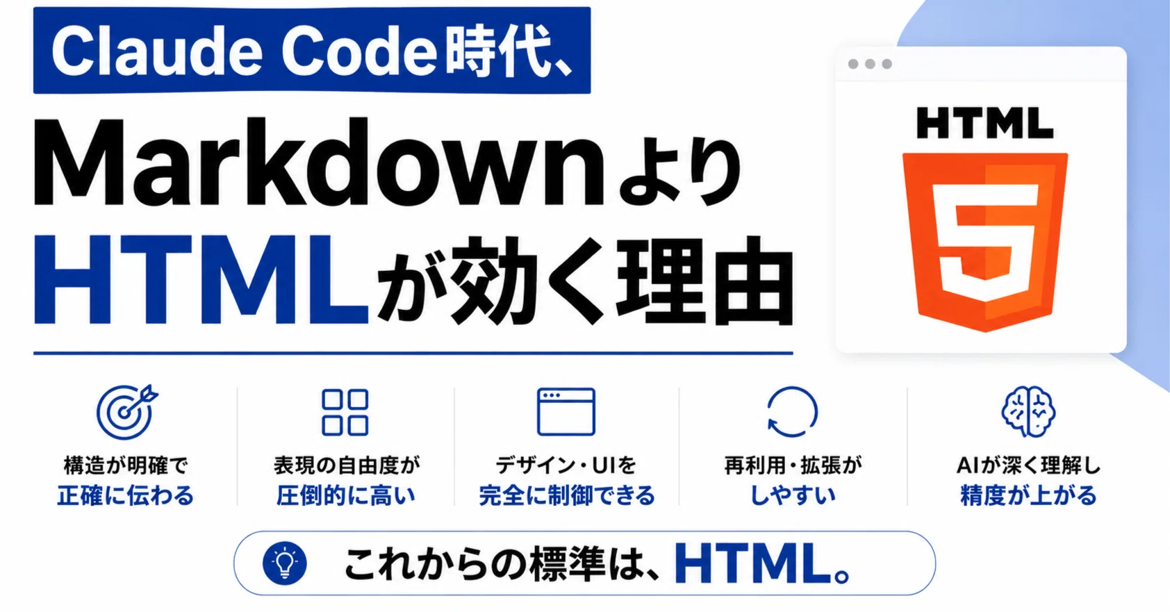 Why HTML is More Effective Than Markdown in the Claude Code Era