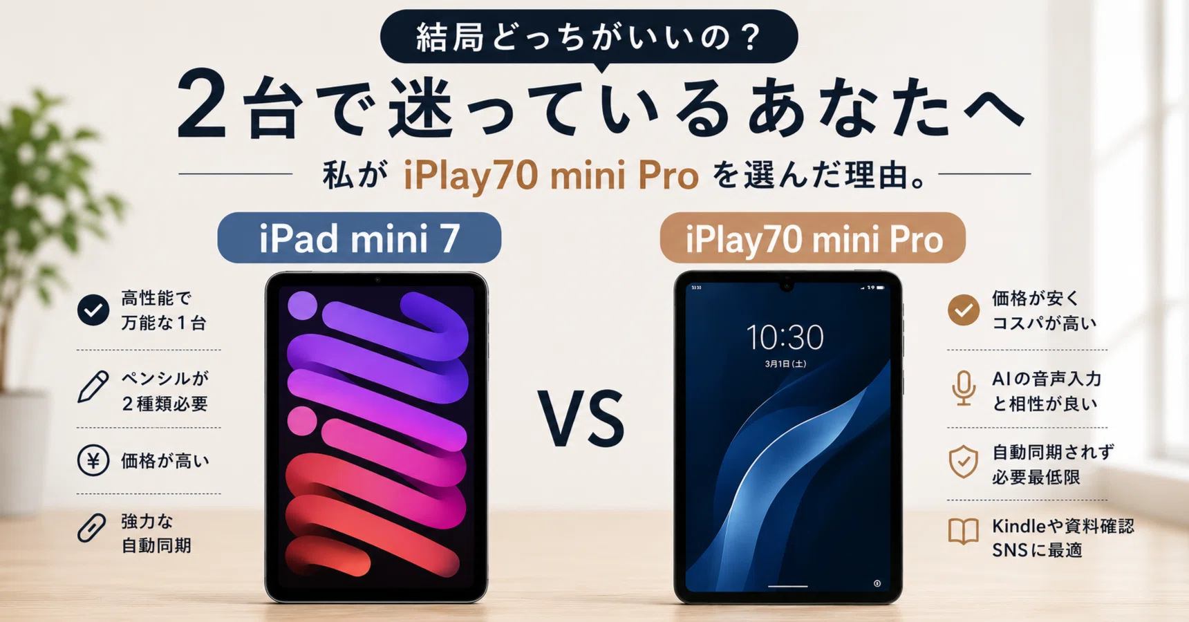 iPad mini7に恋してiPlay70miniProと暮らす｜矢頭 聖子(合同会社コーチ